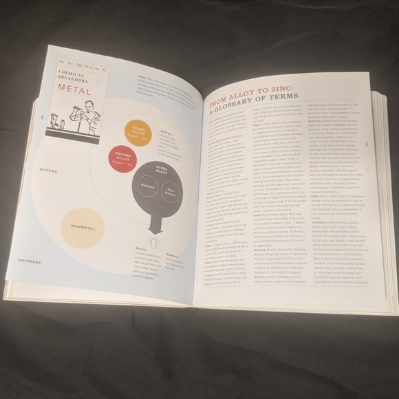 BOOK: ReadyMade - Picture 6 of 6